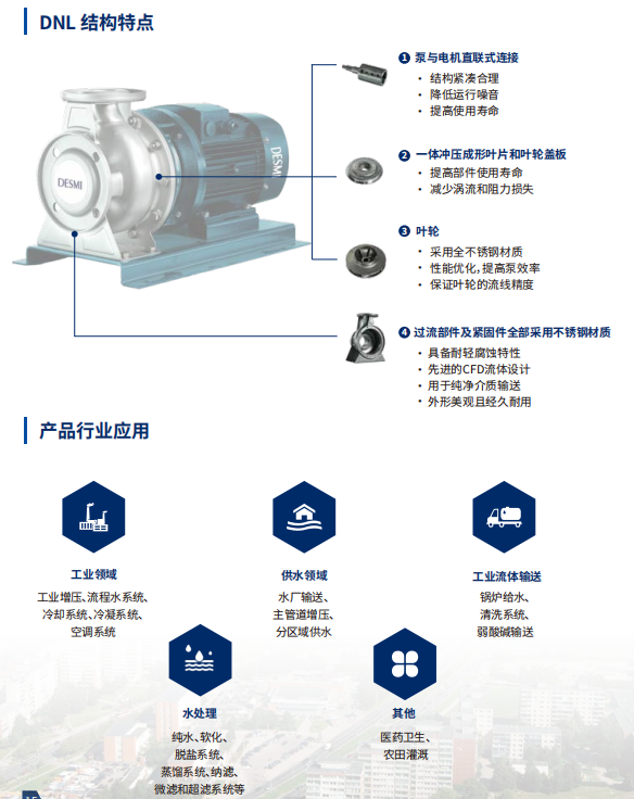 卧式单级离心泵(图3)