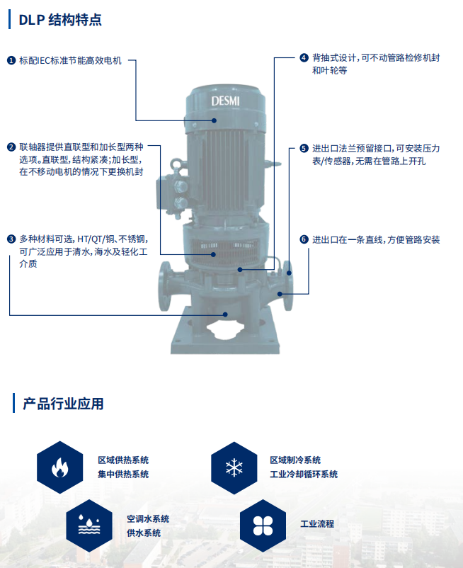 管道泵(图3)