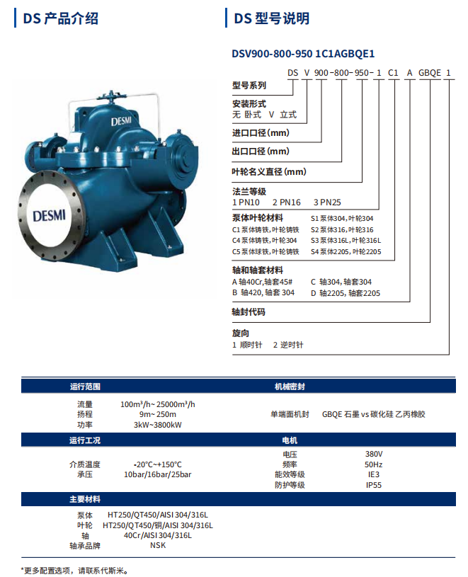 中开双吸泵(图1)