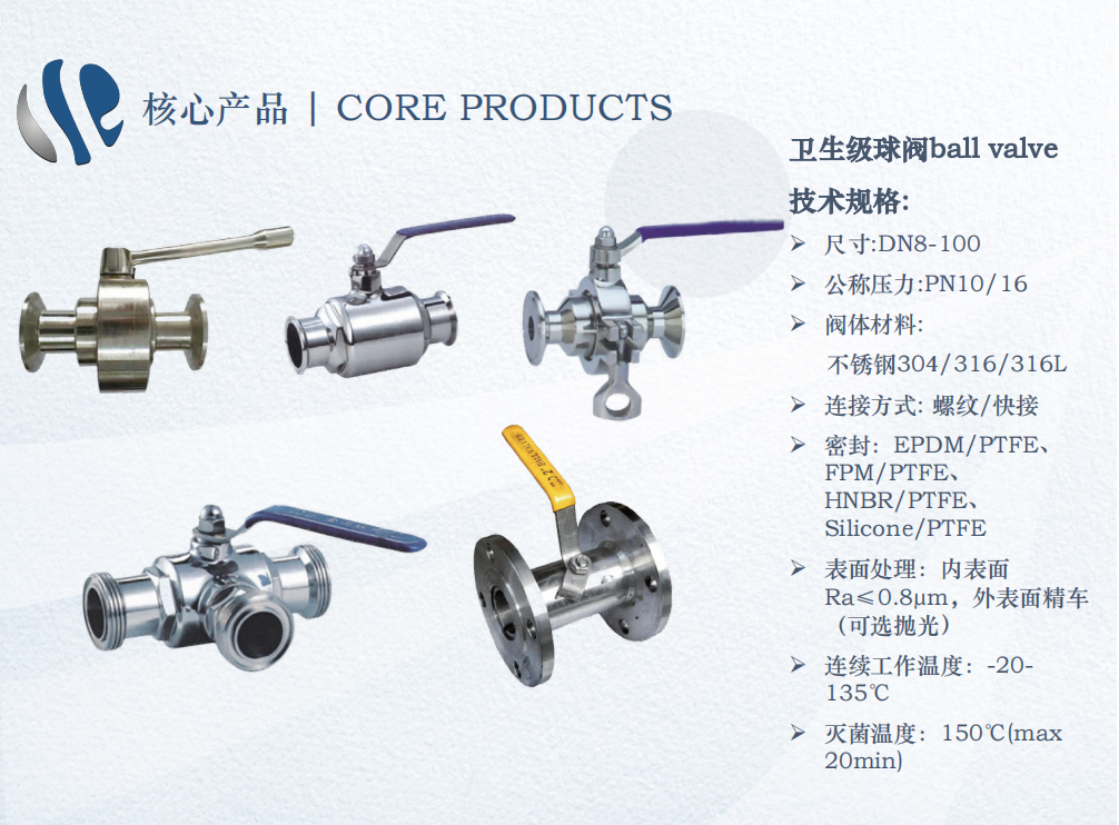卫生级球阀ball valve(图1)