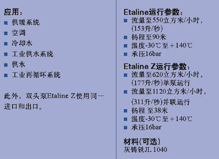 ETL管道泵(图2)