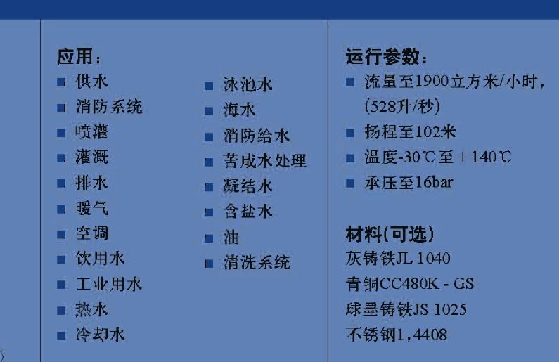 ETN系列(图2)
