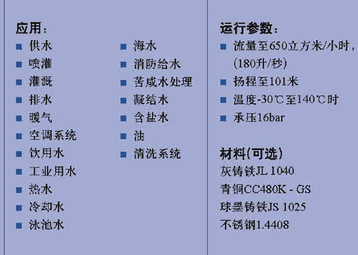 ETB系列(图2)